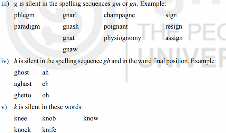 how-to-identify-the-words-that-contain-silent-letters-tutorlitradude